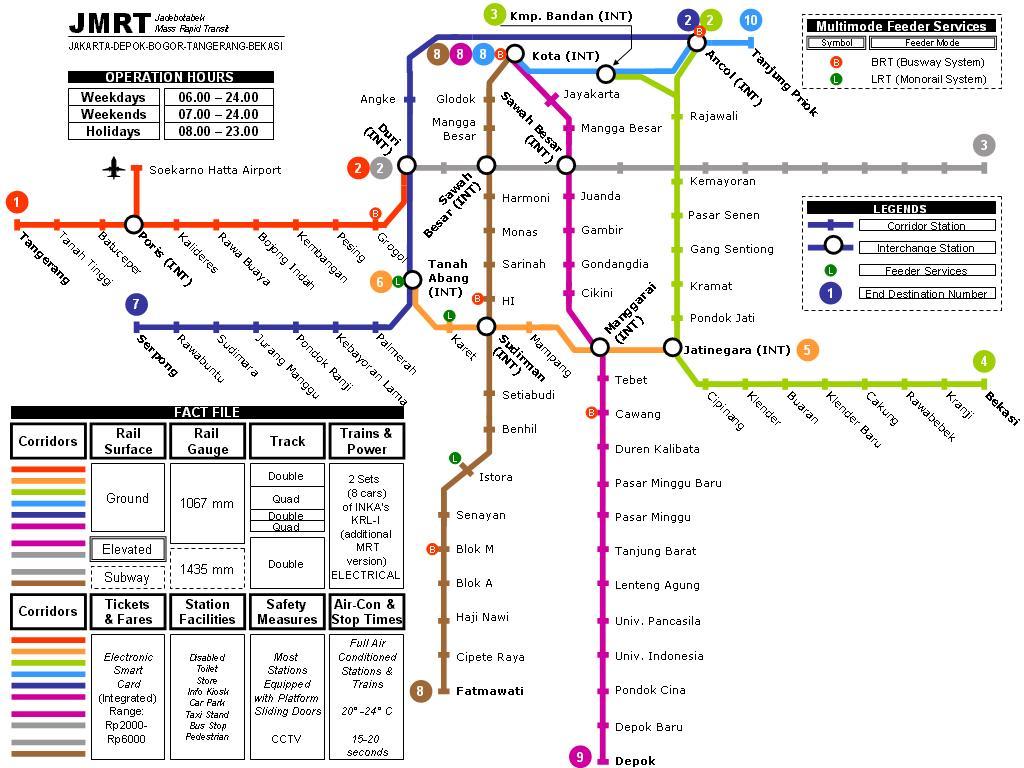 Карта метро джакарты