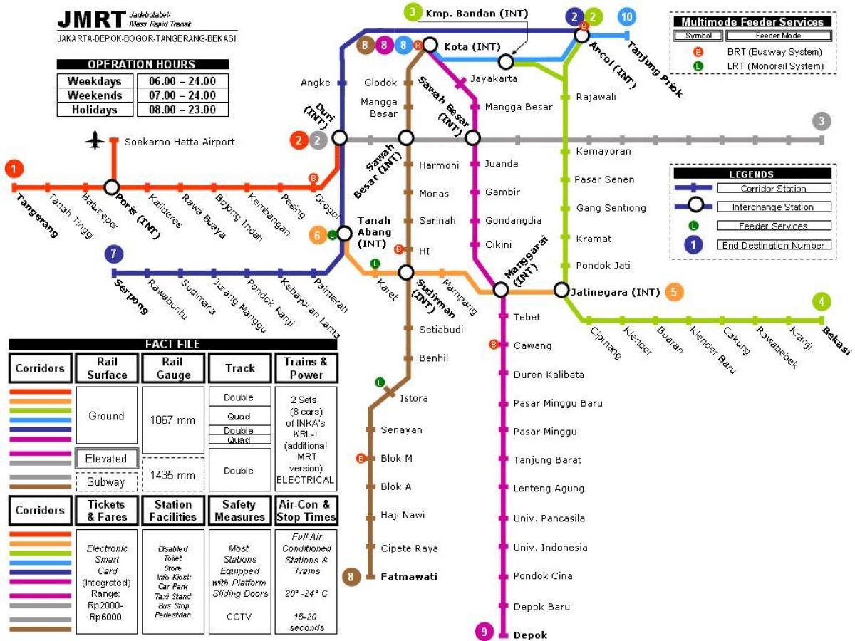 Карта метро в Джакарте 