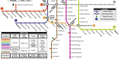 Карта метро в Джакарте 